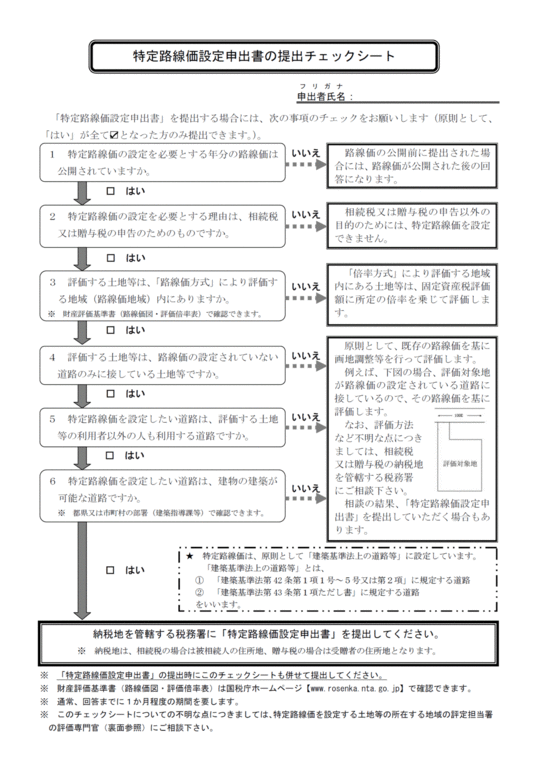 特定路線価